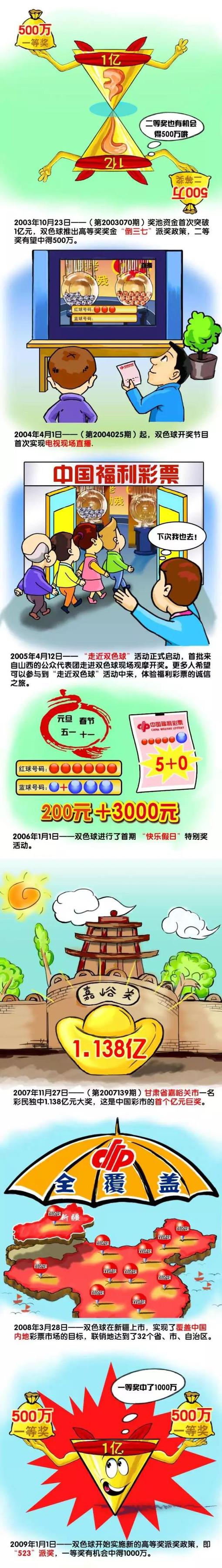 双方各项赛事历史交锋127场，曼城28胜35平64负战绩处于下风，其中在英超赛场上，两队先后有过52次交手经历，曼城12胜19平21负同样处于劣势。